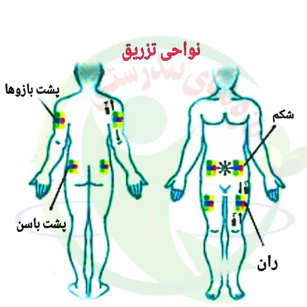 داروی کوپاکسون چیست؟ نحوه مصرف، عوارض، منع مصرف