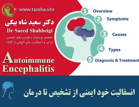 1. آنسفالیت خود ایمنی از تشخیص تا درمان دکتر سعید شاه بیگی