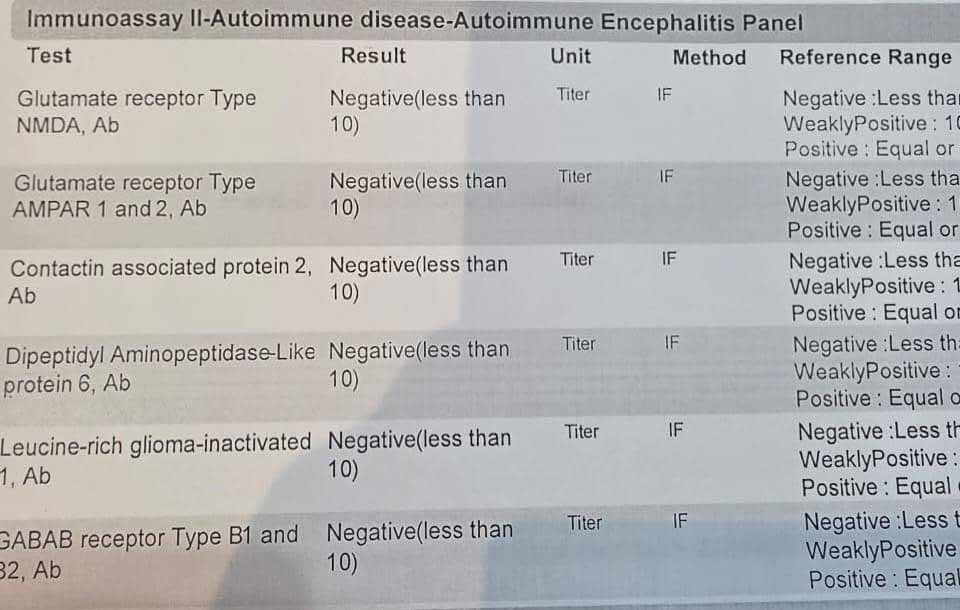 Autoimmune Encephalitis after HSV Encephalitis دکتر سعید شاه بیگی متخصص مغز و اعصاب و فلوشیپ فوق تخصصی ام اس و انسفالیت های التهابی