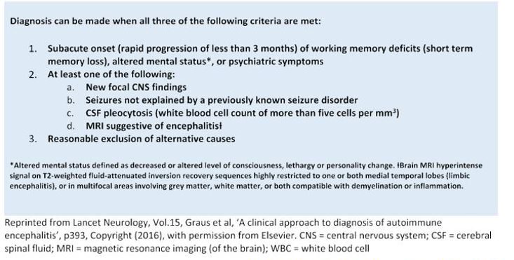 pic 3 : limbic-encephalitis-associated-with-anti_sox1-auto-antibodies-a-case-report
